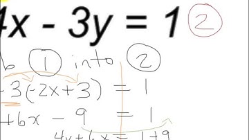 5.2 solve linear systems by substitution