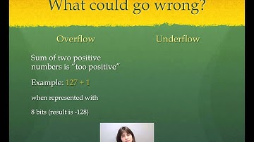 Overflow & Underflow