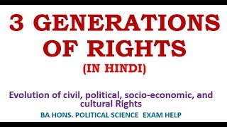 THREE GENERATIONS OF RIGHTS : EVOLUTION OF RIGHTS IN 3 WAVES
