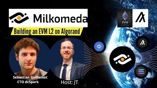 Algorand EVM L2 Roll-Up | Build Ethereum Compatible Dapps on Algorand with Milkomeda | Cardano