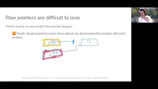 0420 : Raw pointers are difficult to love