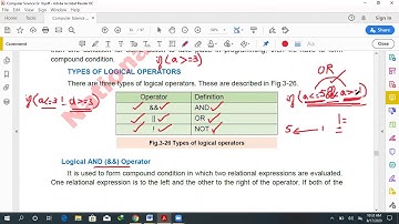 Ch#3, Input Output Handling, Logical operators  Part - 2