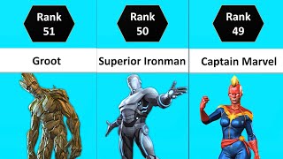 Celebrity MCOC ALL 51 Cosmic Champs Ranked 2024 | Best Cosmic Characters In MCOC | Marvel Contest Of Champions Wealth