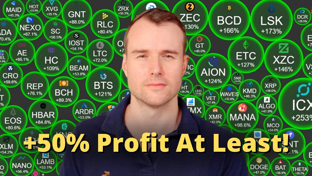 Bitcoin to $150K: Altcoins Rally Ahead?