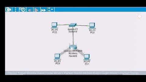 PEER-TO-PEER NETWORK AND CONFIGURING WIRELESS NETWORK USING PACKET TRACER