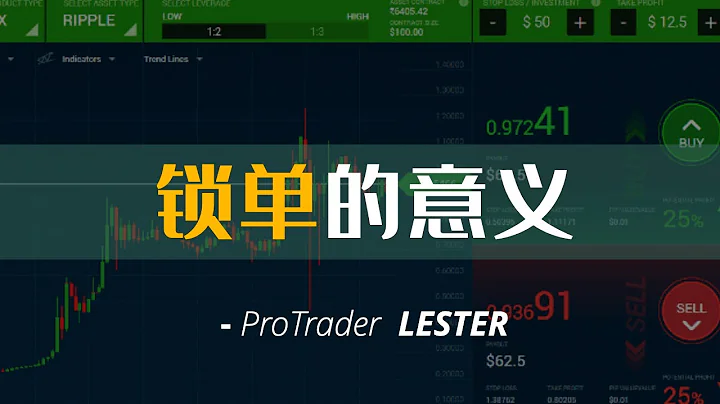 锁单：锁住利润还是锁住亏损｜锁单和止损的区别 - 天天要闻