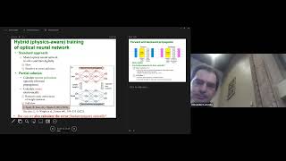 Workshop on Rivals to Quantum Computing - Alexander Lvovsky