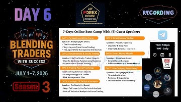 $BTWS2025 Smart Money Models (Patterns) by Bluewave Day 6 - Full Recording