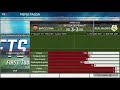 FTS 18/Real Madrid Vs FC Barcelona/Panalty Ronaldo Vs Messi/