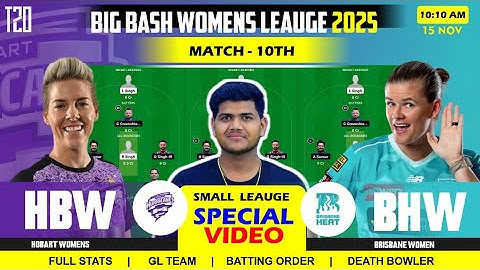 HB vs BH Dream11, HB-W vs BH-W Dream11 Team , Hobart Women vs Brisbane Women 10TH WBBL T20 Match