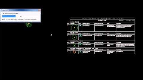 Bounding Box Solution