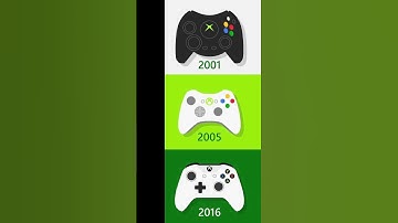 Evolution of Xbox Controller | #shorts