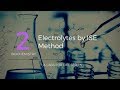 Electrolytes by ise method