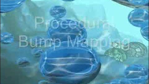 Underwater Rendering