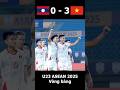 Lào vs Việt Nam (vòng bảng U23 ASEAN 2025)