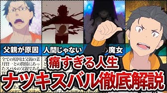 ナツキスバル Youtube