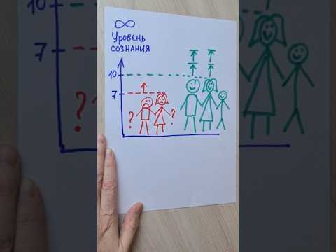 Как сохранить отношения
