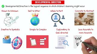 ECE-301 Module 3: Planning and Implementing Effective Small-Group Activities