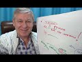 Нужны ли вам глаза видящие или как не ослепнуть. Психолог Азаров о психосоматике