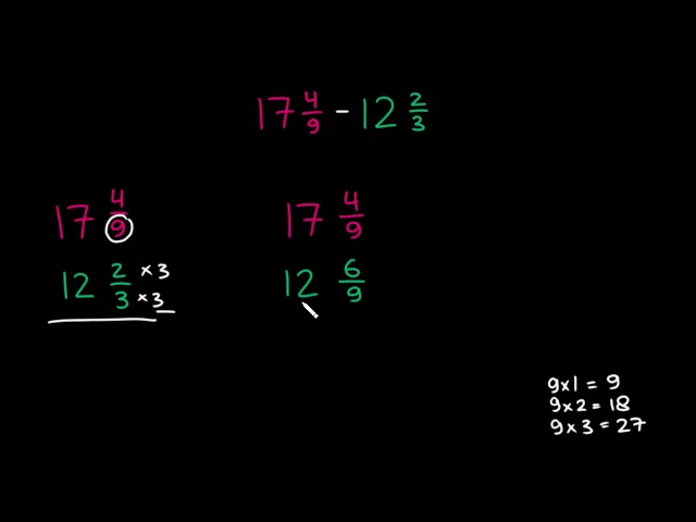 Pengurangan pecahan campuran penyebut berbeda dengan pengelompokan | Matematika | Khan Academy class=
