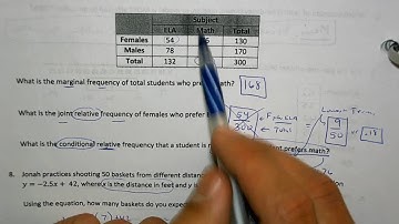 Math 1 Unit 6 Review Paramo