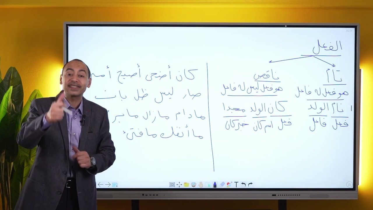 الفعل التام والفعل الناقص - نحو الصف الأول الثانوي