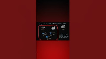 Benefits of Adge AI over Cloud Based AI Systems