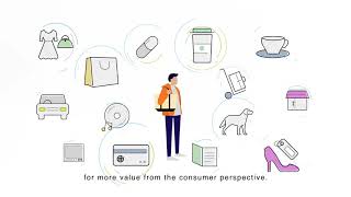 SATO | RFID