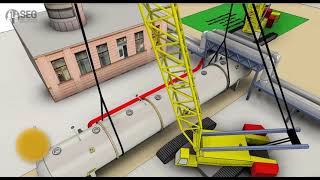 Lifting Simulation for Desalter Units Case-2 By SEG + Autodesk Inventor