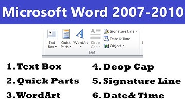 Text Box|| Quick parts ||WordArt||DropCap||Signature line||Date& Time