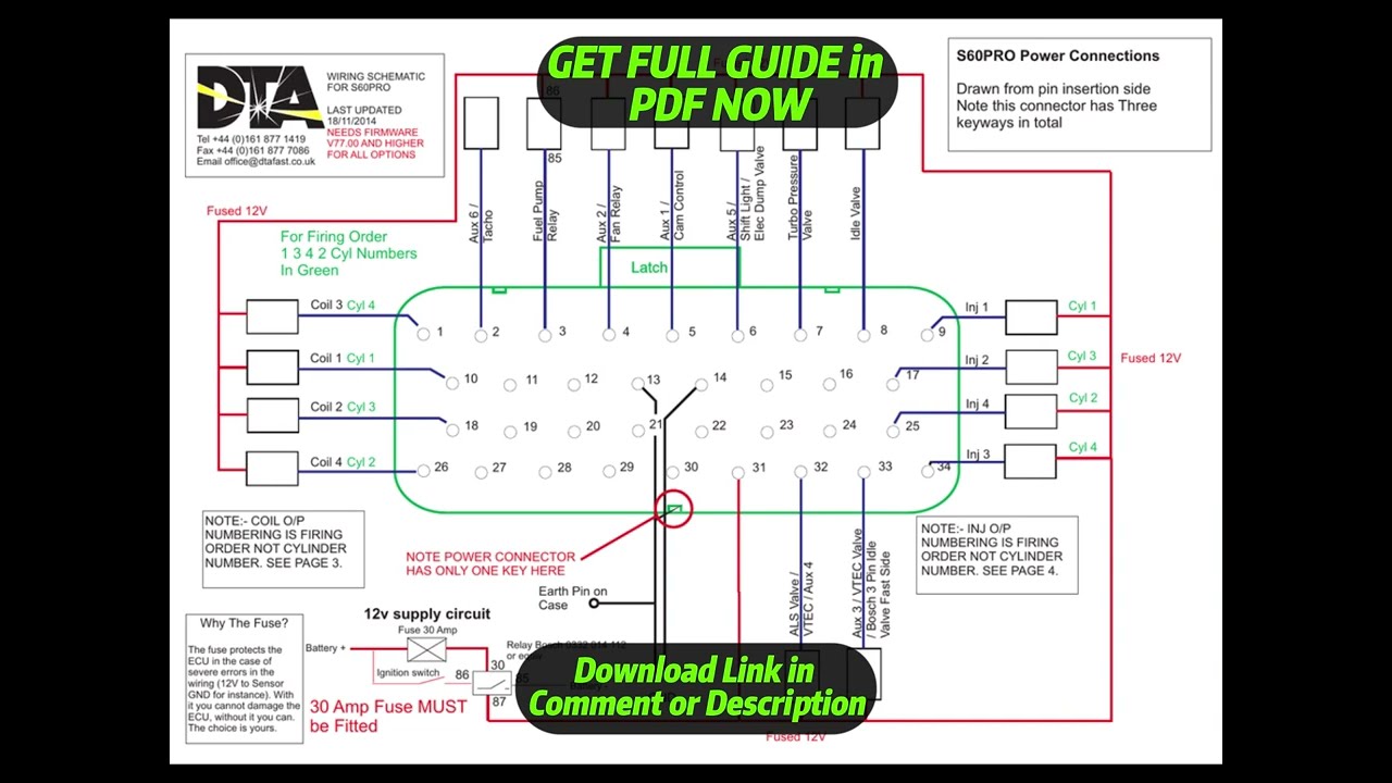 [DIAGRAM] Volvo S60 Haynes Wiring Diagram