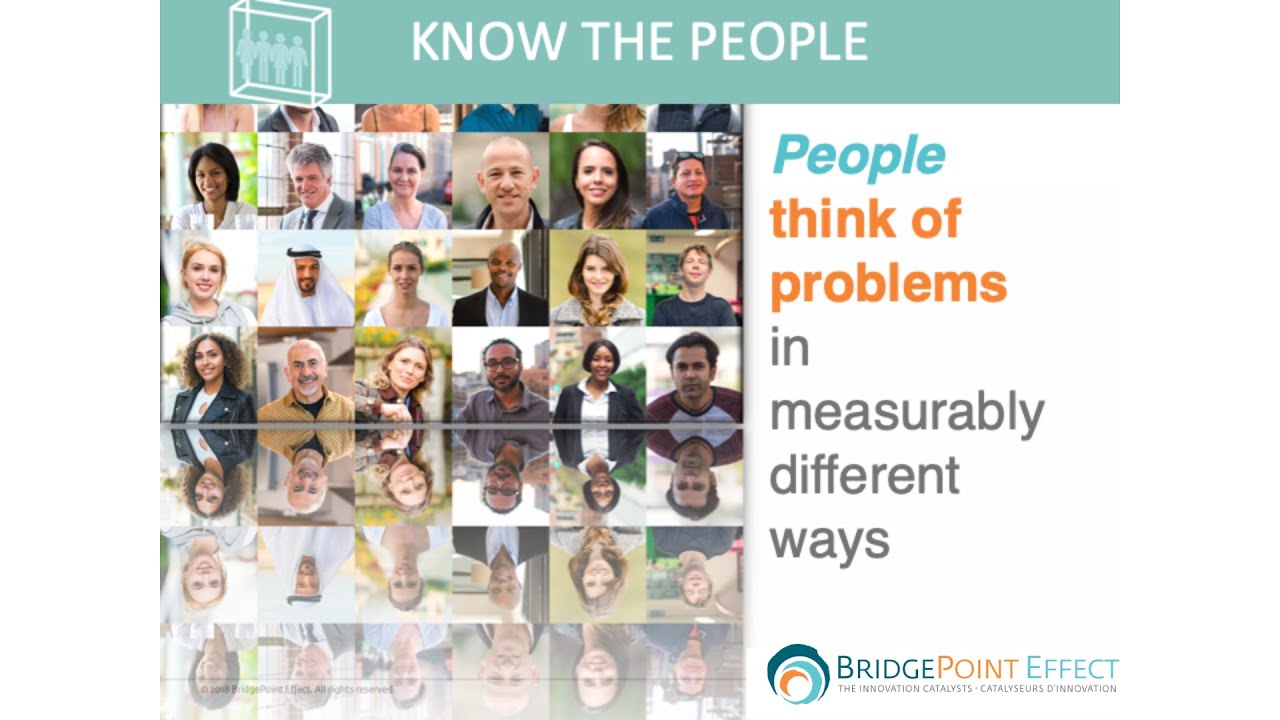 How to solve the problem of Cross functional-collaboration I Innovation