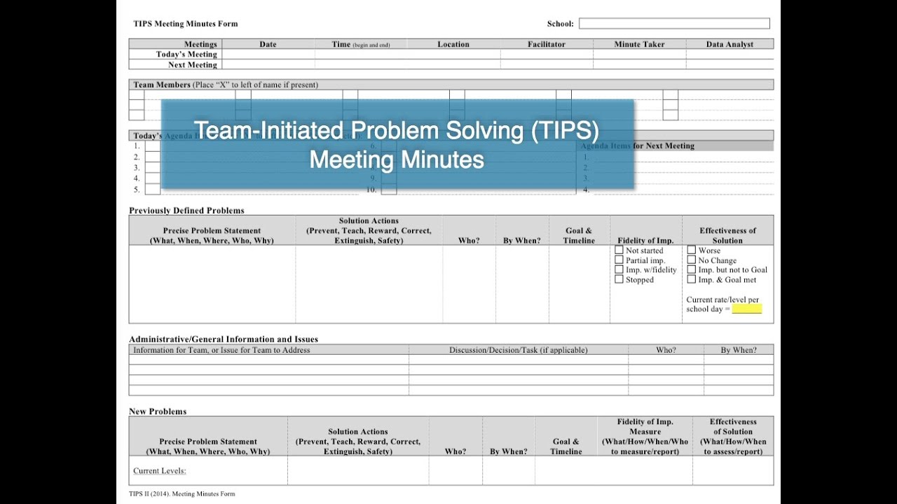 team initiated problem solving form