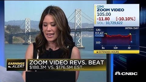 Zoom Video Q4 earnings: $0.15 EPS vs. $0.07 estimated