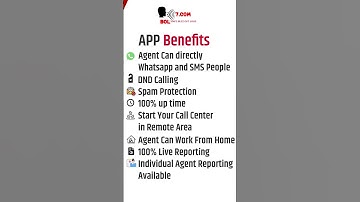 Supercharge Your Call Center Operations with BOL7