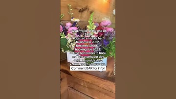 Get all of the steps to start inside of the Playbook #bar #mobilebar #bartender #events