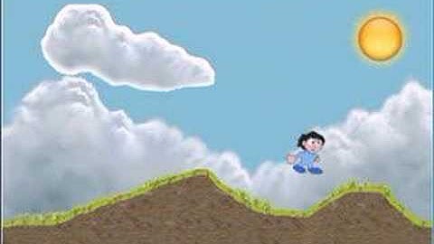 XNA 2D Randy walking