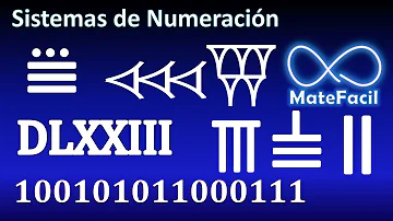 ¿Cuál es el sistema de numeración posicional y no posicional?