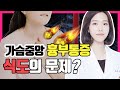 가슴 중앙의 흉부 통증은 식도의 문제일 수도 있습니다!