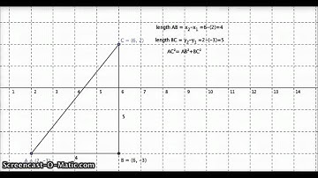 Length of a Line Segment