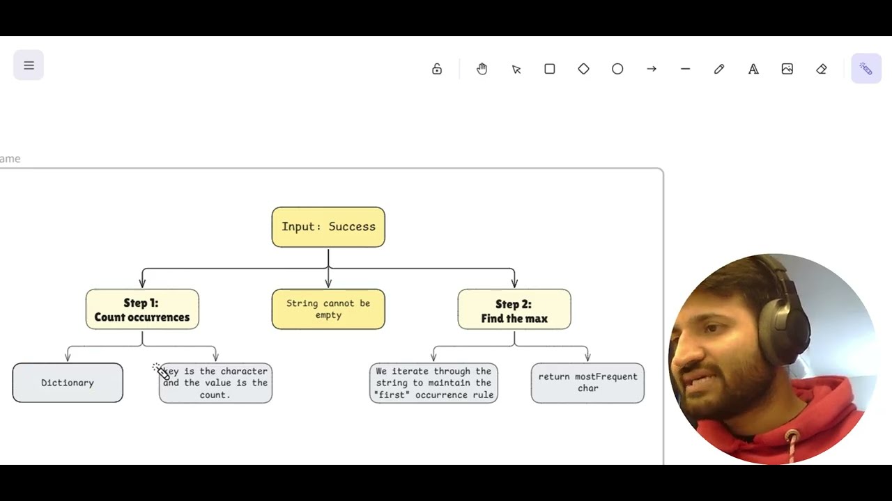 Problem 6. First character repeated most number of times (Java/C#)