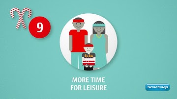 The 13 Ways of ScanSnap part 9 Business card contacts