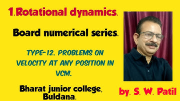 Problem on minimum velocity at any position in vertical circular motion.