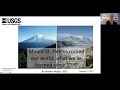 Mount St. Helens Rocked Our World! What we've learned since 1980.