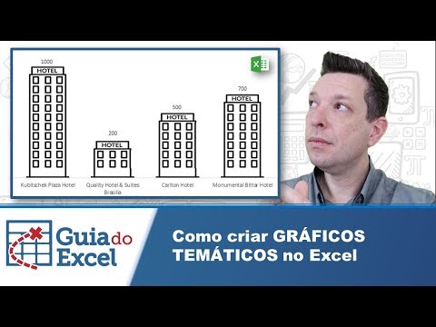 Como criar Gráficos temáticos no Excel
