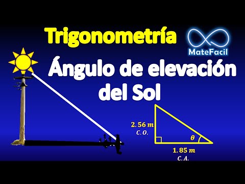 Video: ¿Cambia el ángulo del sol?