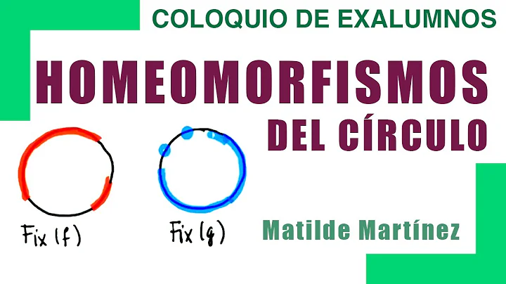 Puntos fijos de HOMEOMORFISMOS del CRCULO | Matild...