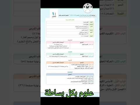 نماذج اختبارات شهر نوفمبر أولي ثانوى جميع المواد للتحميل اولي ثانوي 