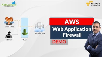 AWS Web Application Firewall | Control Web Traffic using Web Application Firewall | K21 Academy