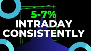 Intraday Profit: 5-7% |  Banknifty Trading Strategy | Best Stock Options trading Strategy